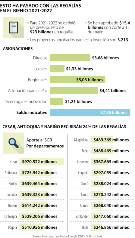 CORRUPCIONPAZ