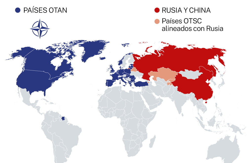 rusia china