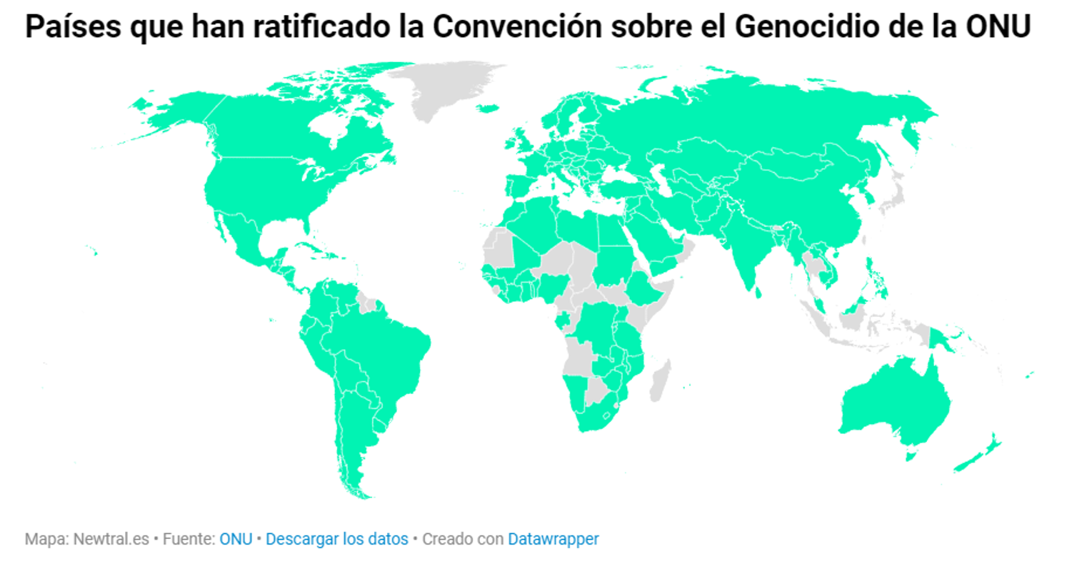 paisesfirmagenocidio