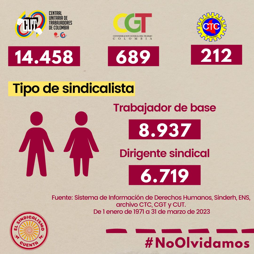 sindi2